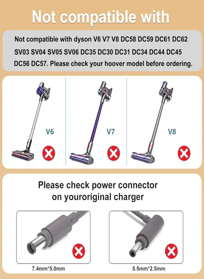 Flyview 30.45V Charger Compatible with Dyson V10 V11 V12 V15 SV11 SV12 SV14 SV15 SV20 SV22 Cordless handheld vacuums - Image 4