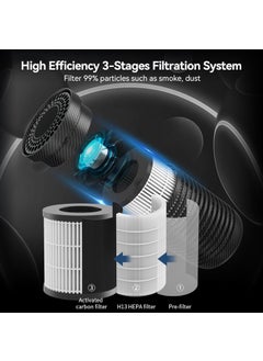 VHG Car Air Purifier HEPA Filter 3in1 Air Cleaner with Ionizer Compact Quiet Removes Odors Smoke Dust Pet Dander Ideal for Car Office and Small Spaces  - Image 3