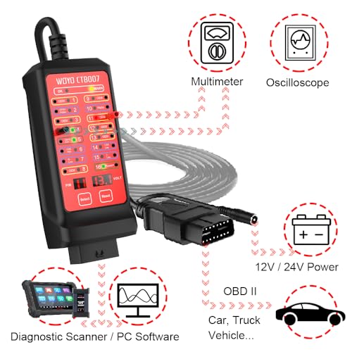 WOYO صندوق اختبار OBD2، WOYO CTB007 صندوق اختبار CAN 12V/24V مع كابل تمديد OBD بطول 27 بوصة، فولتية رقمية OBD 16 دبوس، أداة تشخيص OBD2 للسيارات كاشف بروتوكول الاتصال OBDII - Image 4