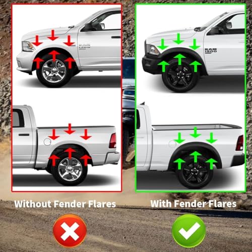 RMOURTEKK Mud Flaps Compatible with Dodge Ram 2019-2023 2024 Ram 1500 (New Body Style) with OEM Fender Flares Custom Front and Rear Mud Guard Set (4pcs-Set) (NOT TRX Model) - Image 5