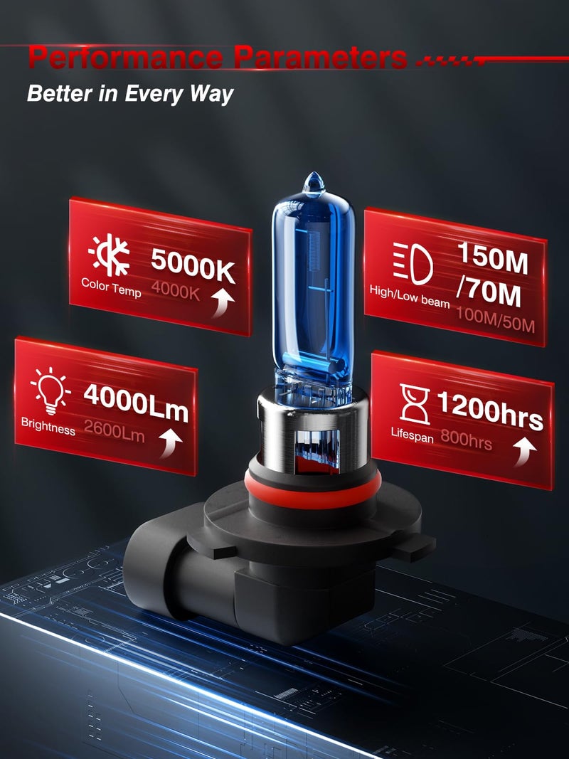 TURONEXIA 9005 HB3 Halogen Headlight Bulbs 5000K Bright White, 12V 65W High Low Beam Car Headlight Bulbs, Clear Vision Halogen Automotive Light, 2 Pack - Image 3