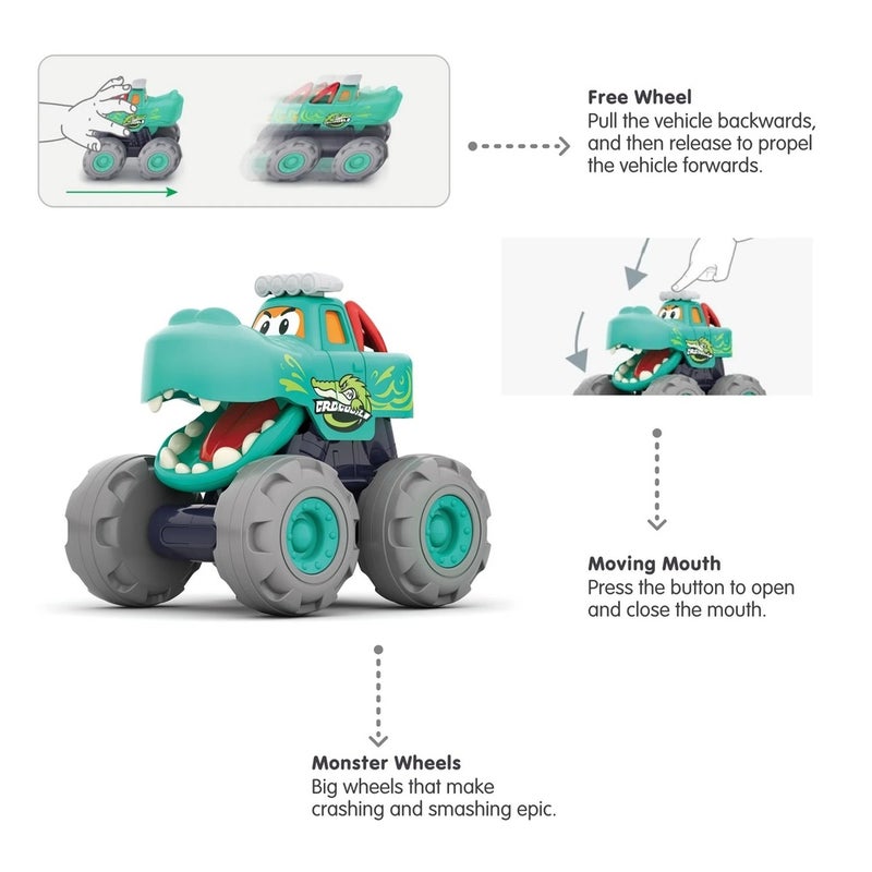 Hola - Monster Crocodile Truck - 3151C - Image 4