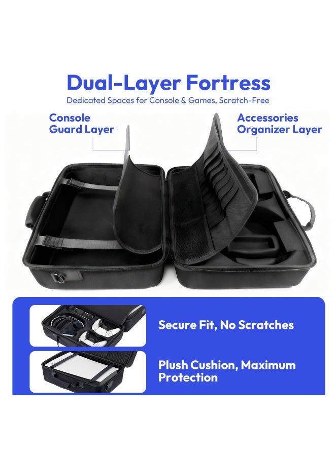 Arabayt Game controller/console storage backpack, waterproof and shockproof travel bag, compatible with PS5 accessories (black) - Image 3