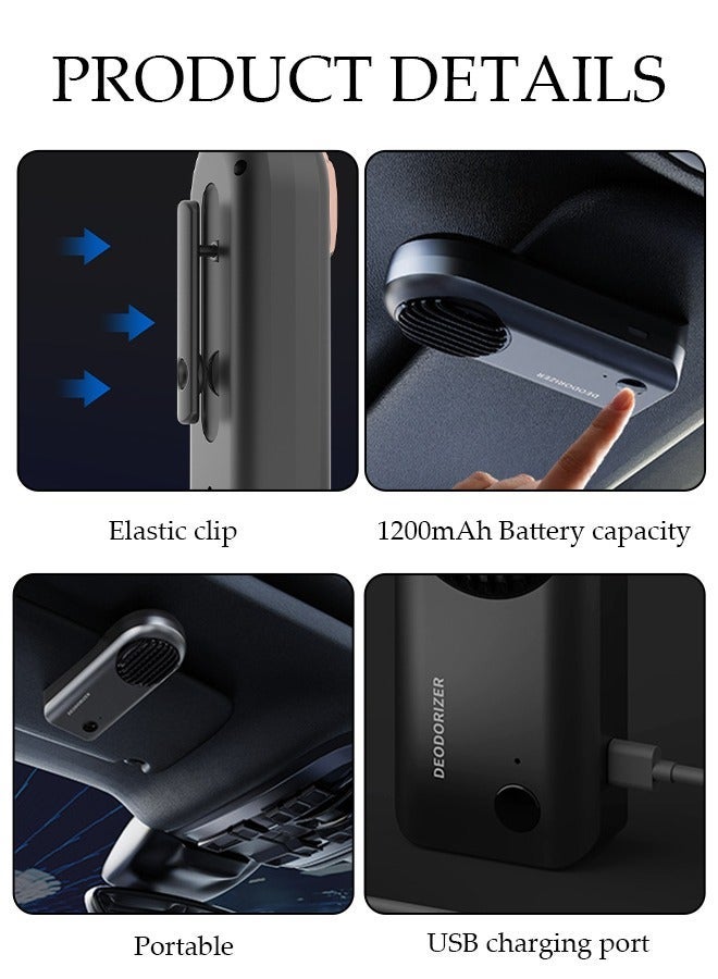 DUNISO Portable Car Air Purifier with Back Clip for Sun Visor, USB Air Freshener Mini Vehicle Air Purifier for Pollution, Odors, Gases, Car Fumes, Viruses, Great for Travel or Daily Commute - Image 3