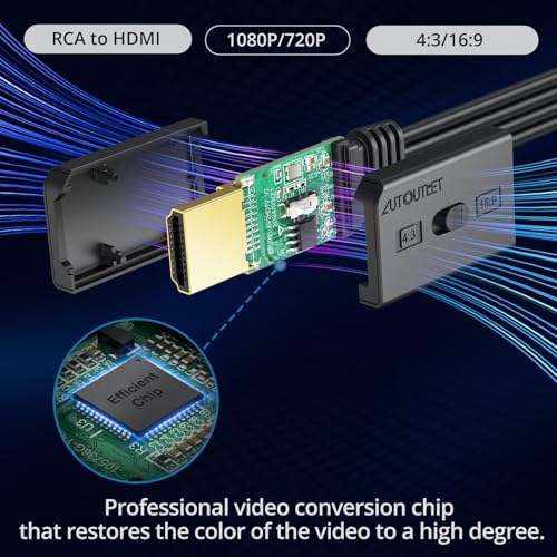 AUTOUTLET محول AUTOUTLET من RCA إلى HDMI مع مفتاح نسبة العرض إلى الارتفاع (4:3/16:9)، 1080P/720P محول فيديو وصوت AV إلى HDMI يدعم PAL/NTSC لجهاز Wii/N64/PS2 - Image 2