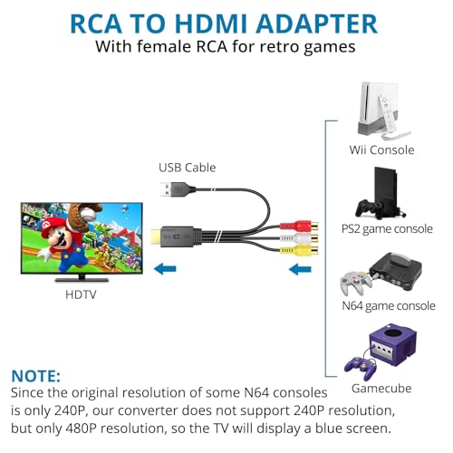 AUTOUTLET محول AUTOUTLET من RCA إلى HDMI مع مفتاح نسبة العرض إلى الارتفاع (4:3/16:9)، 1080P/720P محول فيديو وصوت AV إلى HDMI يدعم PAL/NTSC لجهاز Wii/N64/PS2 - Image 3