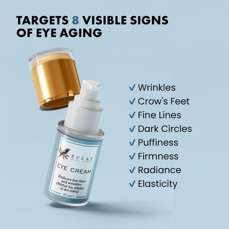 Eclat Skincare Under Eye Cream for Dark Circles & Puffiness â€“ Anti Aging Formula for Wrinkles - Moisturizer for Fine Lines, Crows Feet & Eye Bags â€“ Hydrating Treatment for Firming & Smoothing - 30ml - Image 2