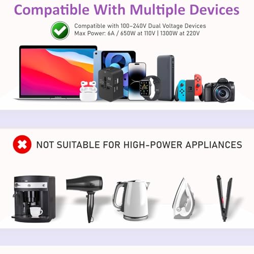 HUMBLE® Universal Travel Adapter with Fast Charging | Dual Ports (USB + Type-C), All-in-One International Worldwide Travel Charger for 150+ Countries (Black) - Image 2