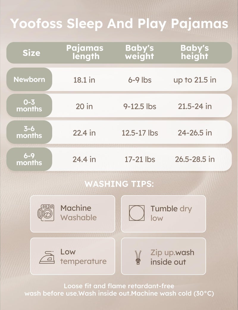 Yoofoss Rayon Made From Bamboo Baby Pajamas 3pcs Newborn Sleepers For Boy Girl Clothes, 3-6 Months Footed Pajamas Zipper Baby Pjs with Mitten,Sage&green&beige - Image 5
