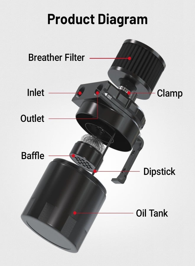 EVIL ENERGY Oil Catch Can, 300ML Baffled Oil Can with Breather Filter, Universal Aluminum Air Oil Separator Breather Tank with 3/8" ID 5FT NBR Fuel Hose Kit - Image 2