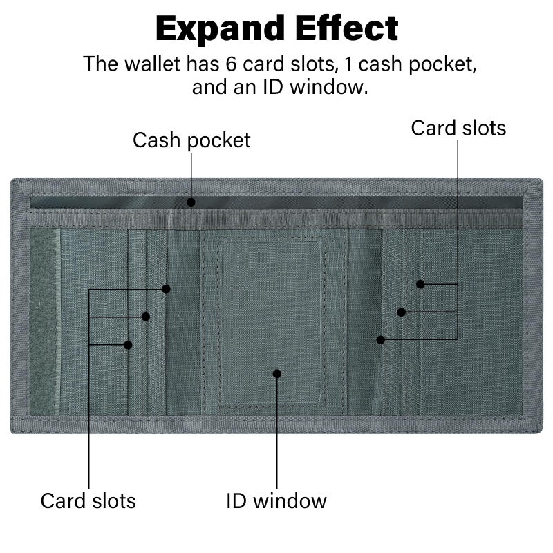 FORYEE Menâ€™s Nylon Trifold Wallet with 6 Page Wallet Insert, Ultra Thin and Security Wallet with ID Window for Card Cash Holder, Modern Fashion Purse Gifts for Teen Boys Men Women -Dark Gray - Image 4