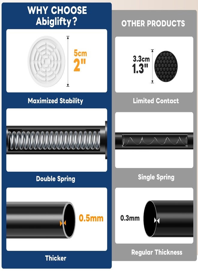 Abiglifty Black Shower Curtain Rod 30~85 Inches Adjustable Stainless Steel Shower Curtain Rods Spring Tension,Tension Curtain Rod,Non Slip,No Drilling, Sturdy and Durable. - Image 4