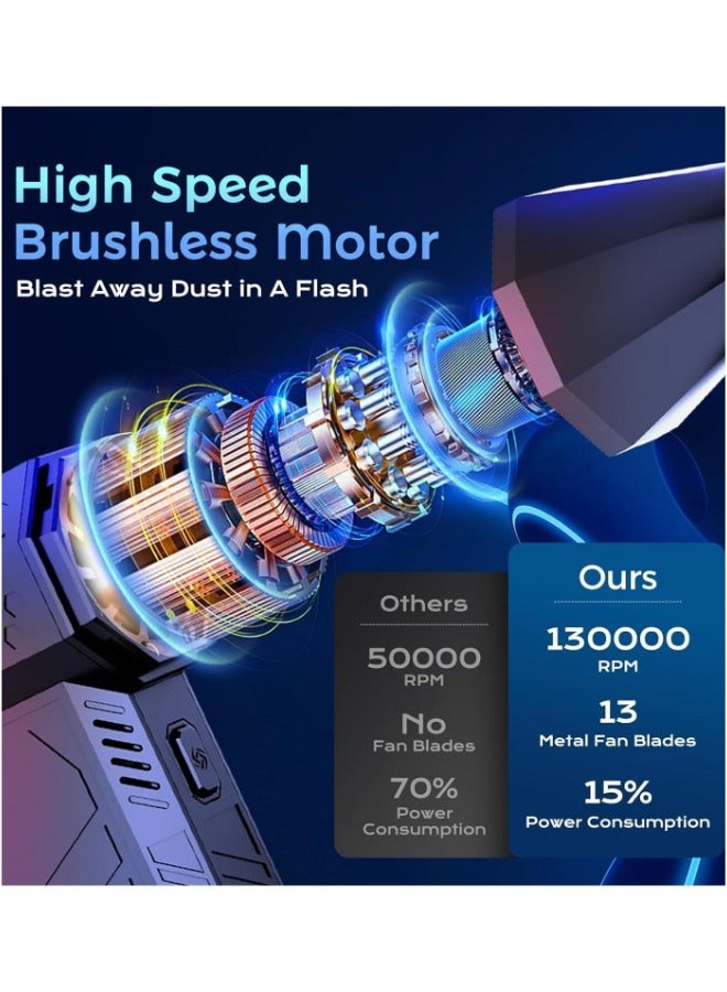 إي وورلد منفضة هواء كهربائية احترافية 130000 دورة في الدقيقة، مروحة نفاثة محمولة فائقة السرعة مع 3 سرعات قابلة للتعديل، منفاخ هواء صغير لاسلكي مجفف سيارة من النوع C قابل لإعادة الشحن للسيارة والكمبيوتر ولوحة المفاتيح والعدسات - Image 4