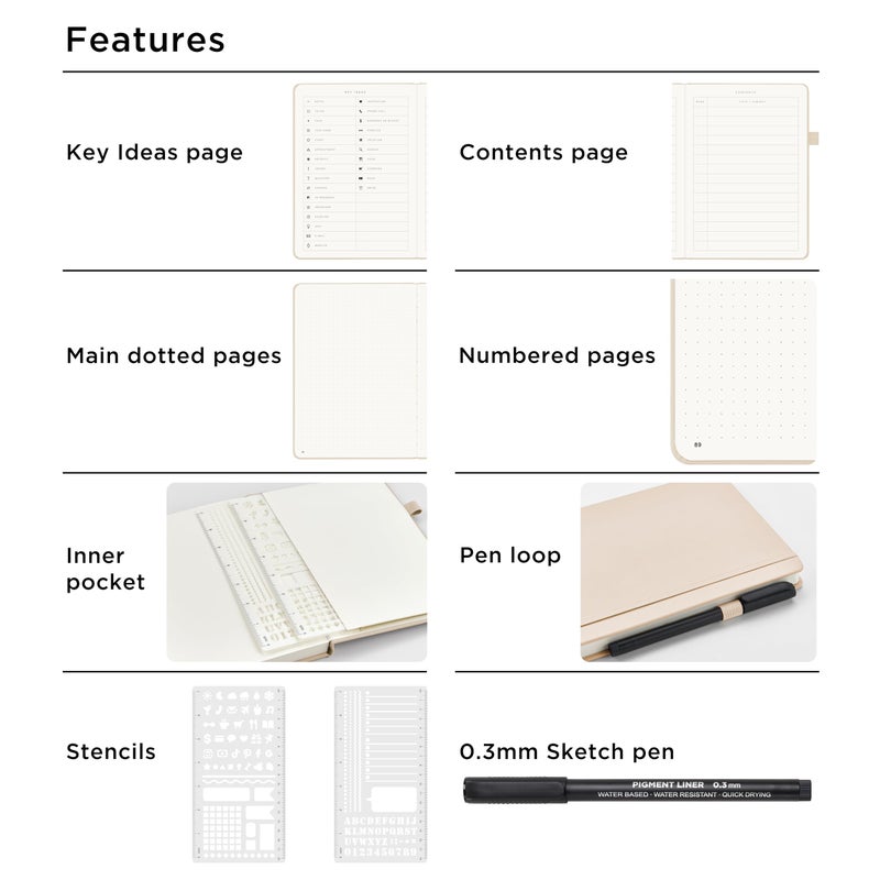 &And Per Se ⩓ Per Se Dotted Journal Kit, 176 Numbered Pages, A5 Leather Hardcover Dotted Notebook with Stencils & Fineliner Pen (Light Apricot) - Image 4