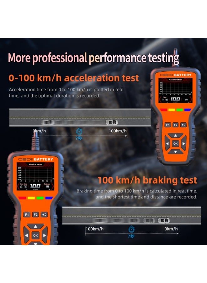 COOLHAWK OBD2 Scanner - K2 Pro 2-in-1 Universal Car Code Reader & Battery Tester, Professional Automotive Diagnostic Scan Tool for 12V/24V Cars Trucks, Check Engine Light, O2 Sensor & I/M Readiness Test - Image 5
