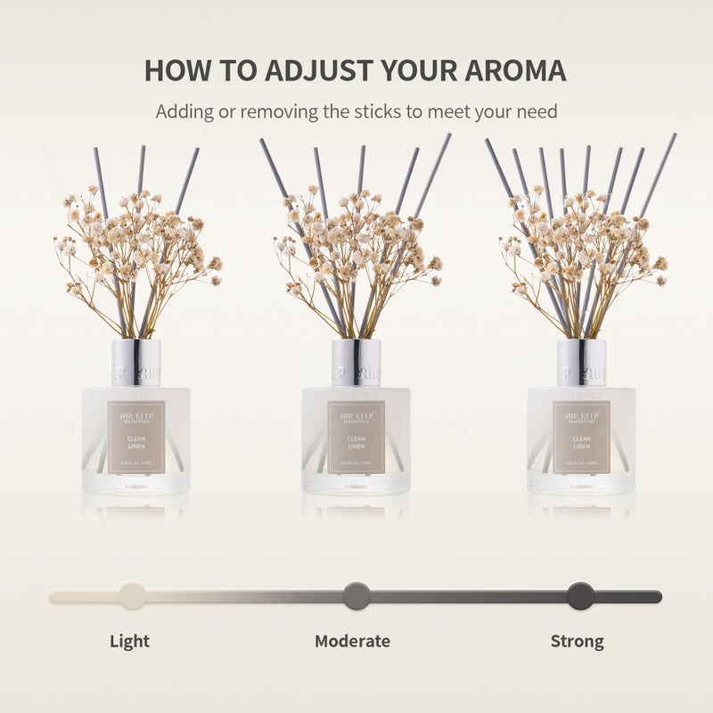 Airkeep Reed Diffuser Set,3.38 fl oz (100 ml) - Moroccan Amber Oil Diffusers with 8 Reed Sticks, Home Fragrance Reed Diffuser for Bathroom Shelf Decor - Image 2