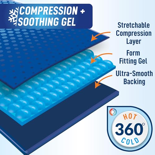 Ontel Miracle Knee Relief Gel-Infused Compression Wrap for 360-Degree Knee Support for Women & Men, Comfortable & Form Fitting Knee Wrap with Ultra-Soothing Cooling Gel, Designed for Cold & Hot Relief - Image 5