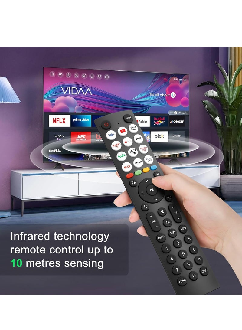 ELTRAZONE Universal Remote Control for Hisense TV - EN2Q36H, Replacement for Hisense Vida 4K HDTV, FHD, QLED, LCD, LED Smart TVs – With Battery - Image 4