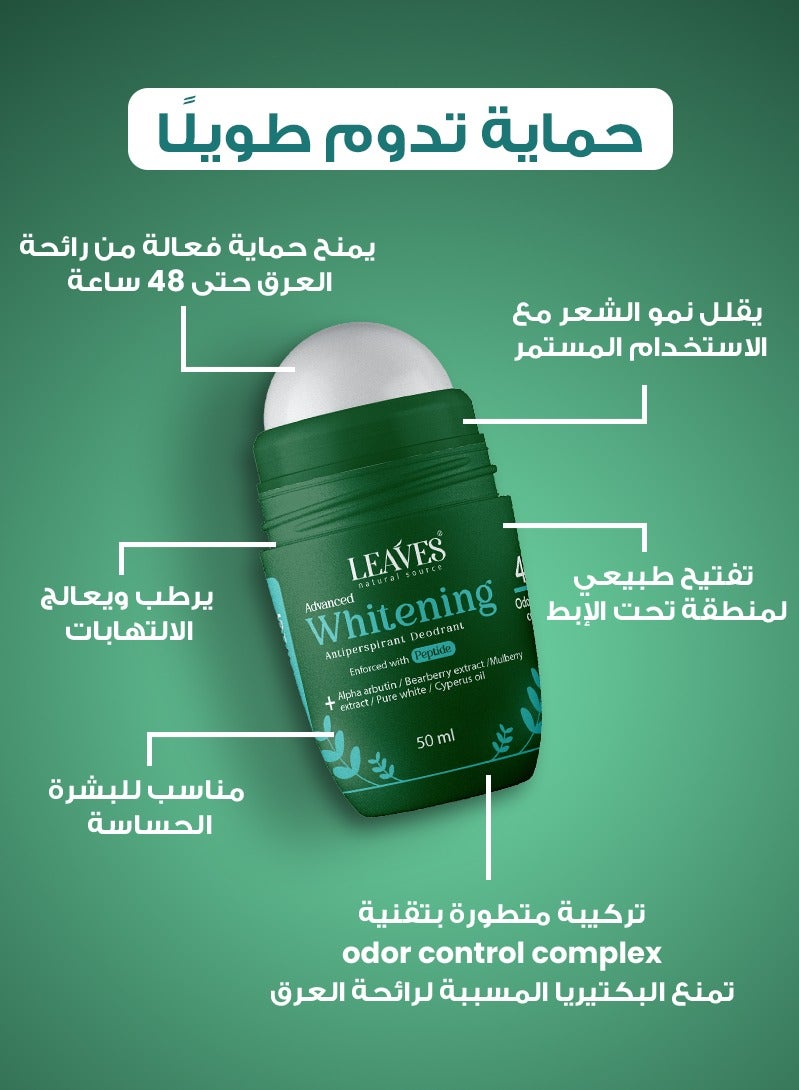 لييفز ليفز رول اون للتفتيح بابي باودر 50مل - Image 2