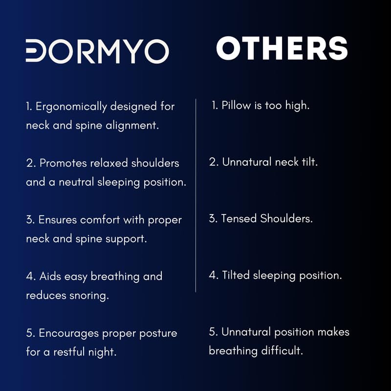 Dormyo Ultra Slim Pillow - Memory Foam Pillow for Sleeping - Ultra Thin Pillow for Neck Pain Relief - Thin Cervical Pillow for Neck Support - Thinnest Orthopedic Pillow (1, Flakes, 25.5" x 16.5" x1") - Image 5