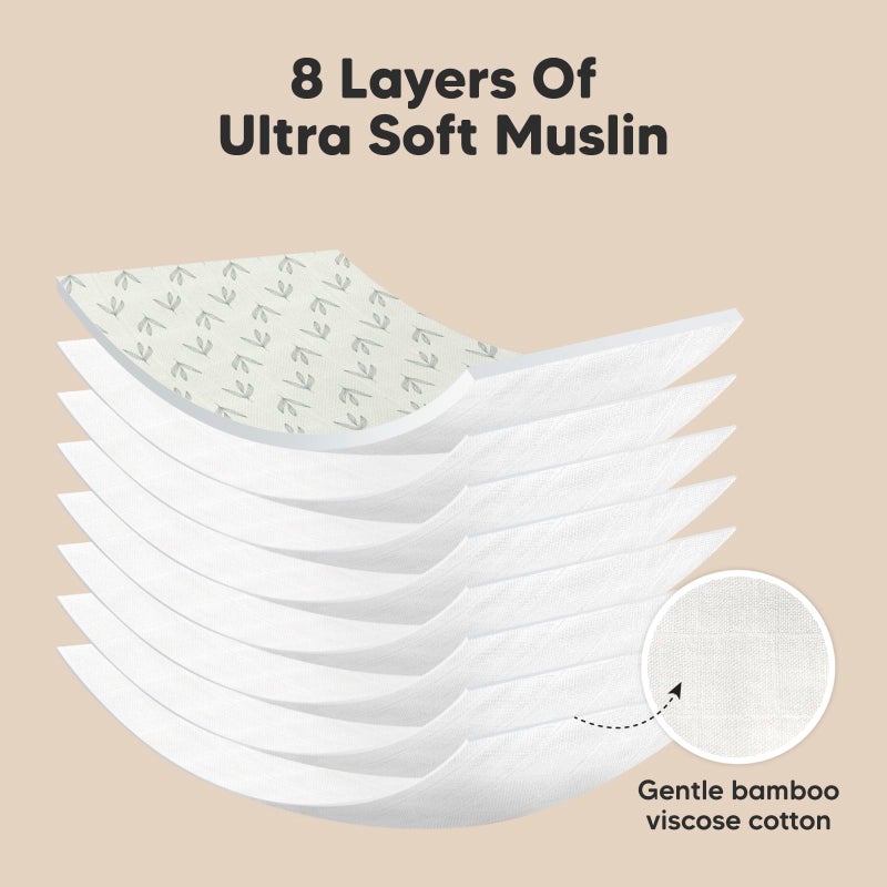 KeaBabies 5-Pack Muslin Burp Cloths Baby Boy, Girl - Very Absorbent Baby Burp Cloth Rags, 8-Layers Viscose Derived from Bamboo Cotton Muslin Towel, Super Soft Spit Up Rags, No Shrink Washcloths (Fleur) - Image 4