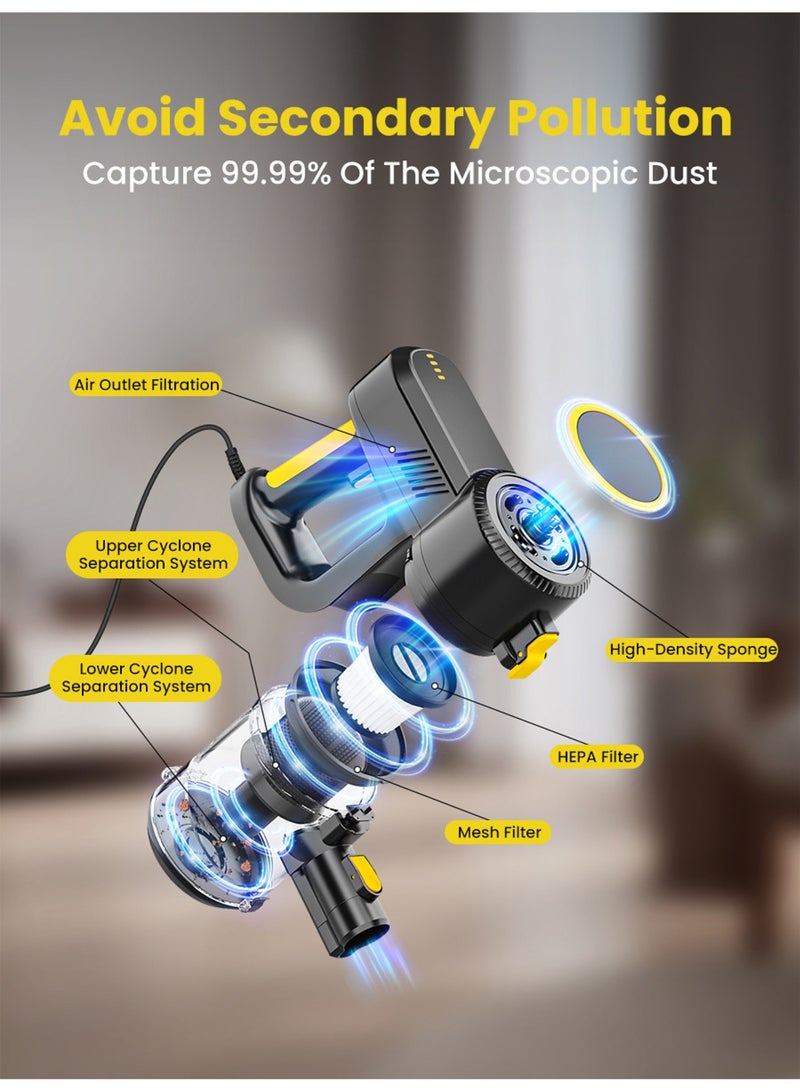 Mi VAZA Corded Vacuum Cleaner with Water Tank - 7 Meter Power Cord - 500W and 17000PA - Handheld Vacuum Cleaner with HEPA Filter - Dust Removal Tools for Floors, Carpets, Desktops, Sofas, Windows - Image 4