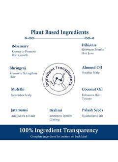 Blue Nectar Blue Nectar Advanced Plant Based Rosemary Hair Growth Serum, Natural Alternate for Redensyl for Hair Growth | Intensive Ayurvedic Hair Serum for Women & Men for Healthy Hair & Scalp with Bhringraj (8 Herbs, 100 ml)  - Image 5