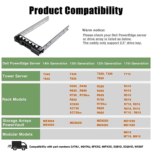 Heretom Hard Drive Tray Caddy 2.5 SSD Bracket G176J Hard Drive Bracket Compatible with Dell PowerEdge R410 R610 R710 R620 R720 T320 T420 R630 R730 T440 T640, 2 Pack - Image 4