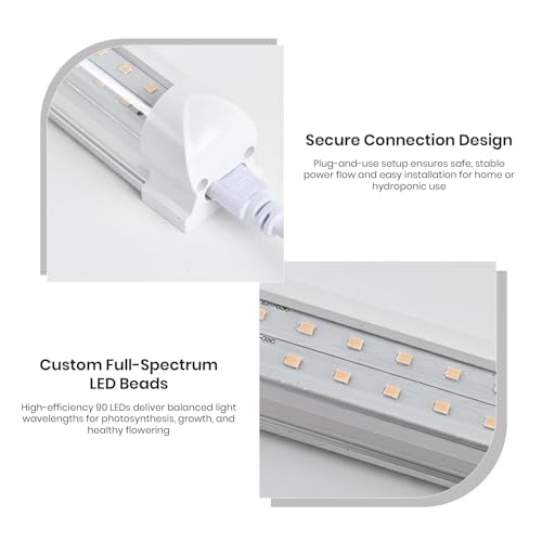 GIGAWATTS Plant Light with Full Spectrum 100-240V~50/60Hz AC Input Dimmable & 3 Modes 120° Lightning Angle USB Powered 50000hrs IP44 Indoor Lamp for Home Garden Balcony (Style 8) - Image 2