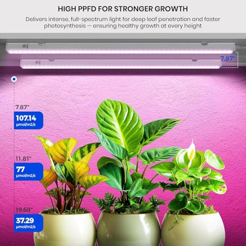 GIGAWATTS Plant Light with Full Spectrum 100-240V~50/60Hz AC Input Dimmable & 3 Modes 120° Lightning Angle USB Powered 50000hrs IP44 Indoor Lamp for Home Garden Balcony (Style 8) - Image 4