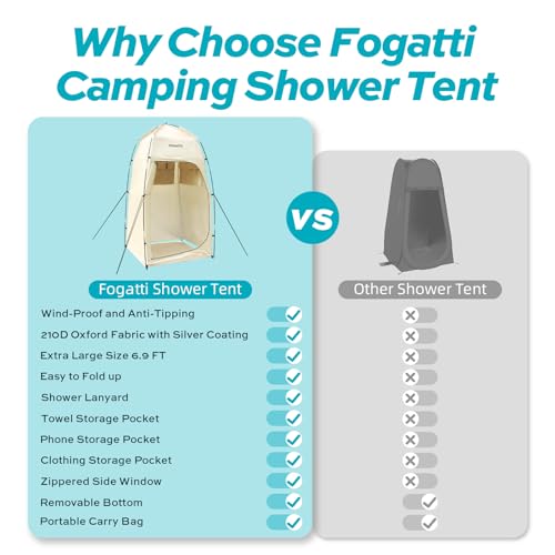 FOGATTI Portable Camping Shower Tent with Floor, 6.9 FT Extra Tall Shelter with 3 Internal Pockets and Carry Bag, Outdoor Privacy Tent for Shower Changing Dressing, Wind-Proof, Oversize, Easy Set Up - Image 5