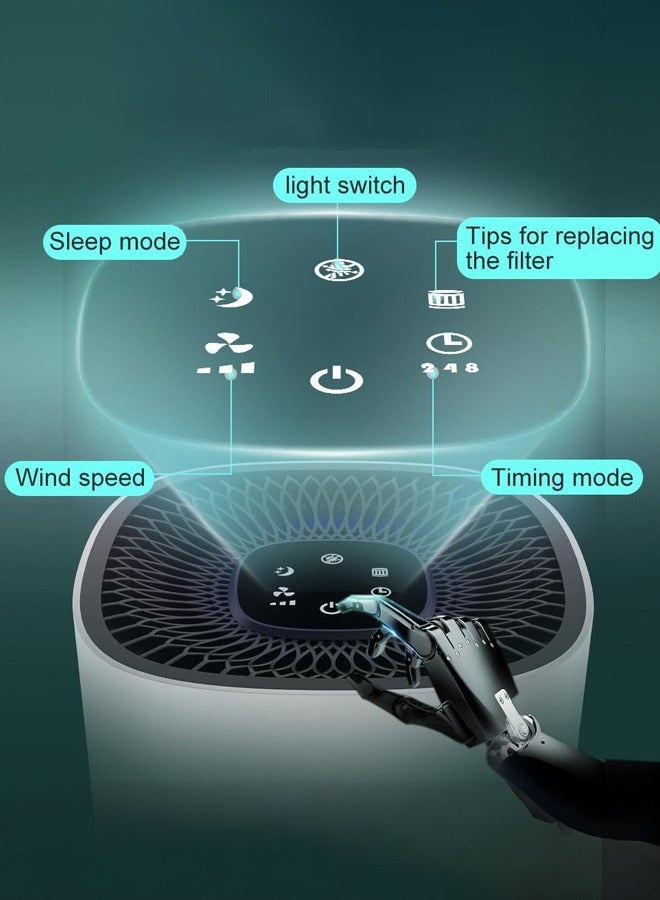 Joshberg Air Purifier for Bedroom Home, Ultra Quiet HEPA Air Filter Cleaner with Auto Mode & 3 Speed for Allergies, Pollen, Pets, Dust, Smokers; Home or Office,CADR 210m³/h, up to 25 m² - Image 2