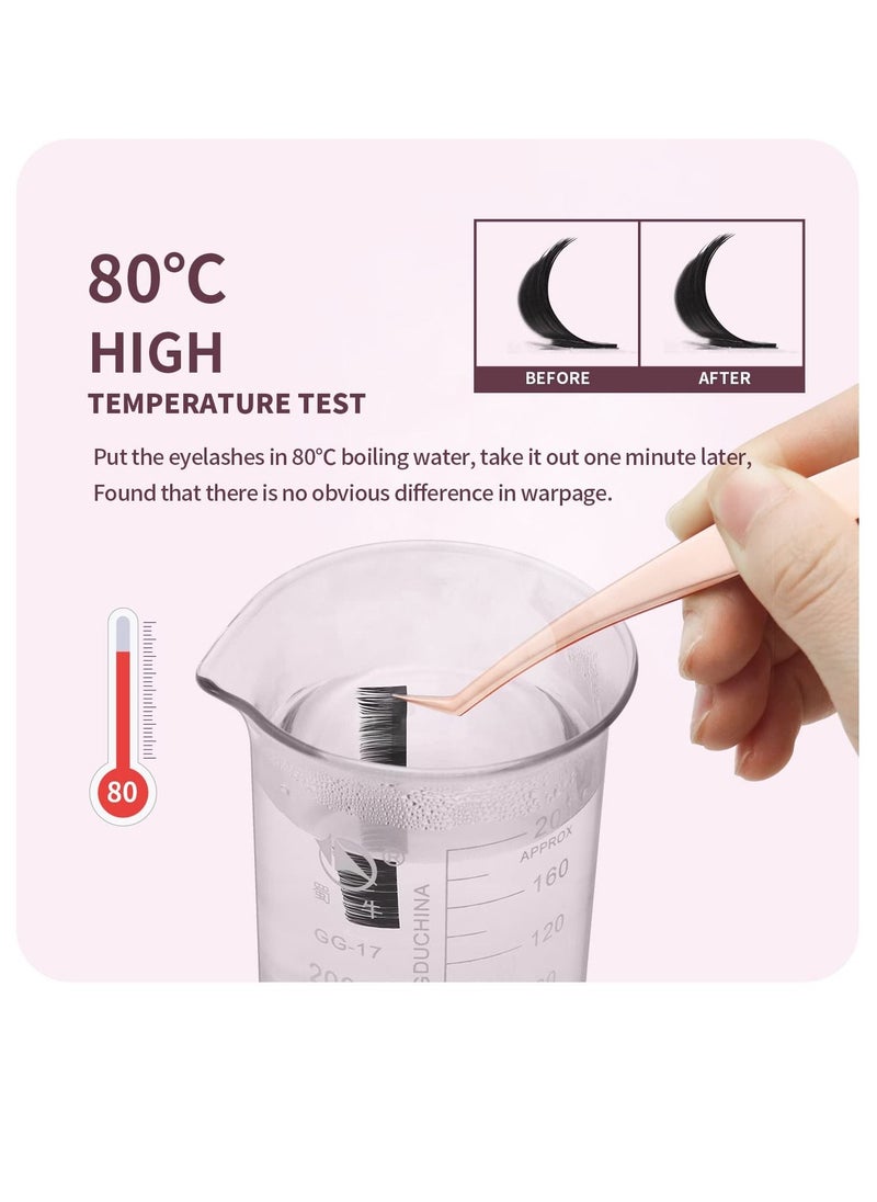 Excefore - Professional 16 Rows Classic Eyelash Extension Matte Black Individual False Eye Lashes Extension Salon Use Natural Soft Eyelashes (0.05 C, 8mm) - Image 1