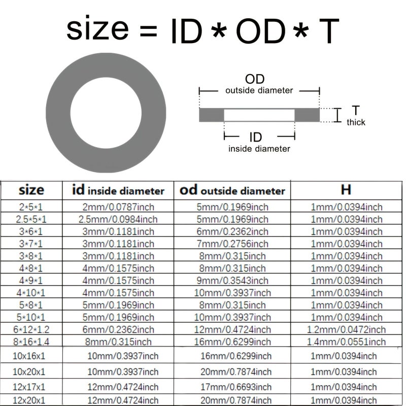 100pcs Black Nylon Flat Washers M12x20x1 Plastic Spacer Gaskets Durable For Fastening - Image 4
