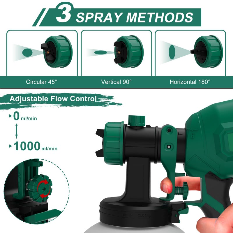 WIBENTL Paint Sprayer, 700W HVLP Spray Gun with 4 Brass Nozzles & 3 Patterns, Paint Gun with Adjustable Spray Width, Paint Sprayers for Home Furniture, Cabinets, DIY Works, Door, Garden Chairs etc. - Image 2