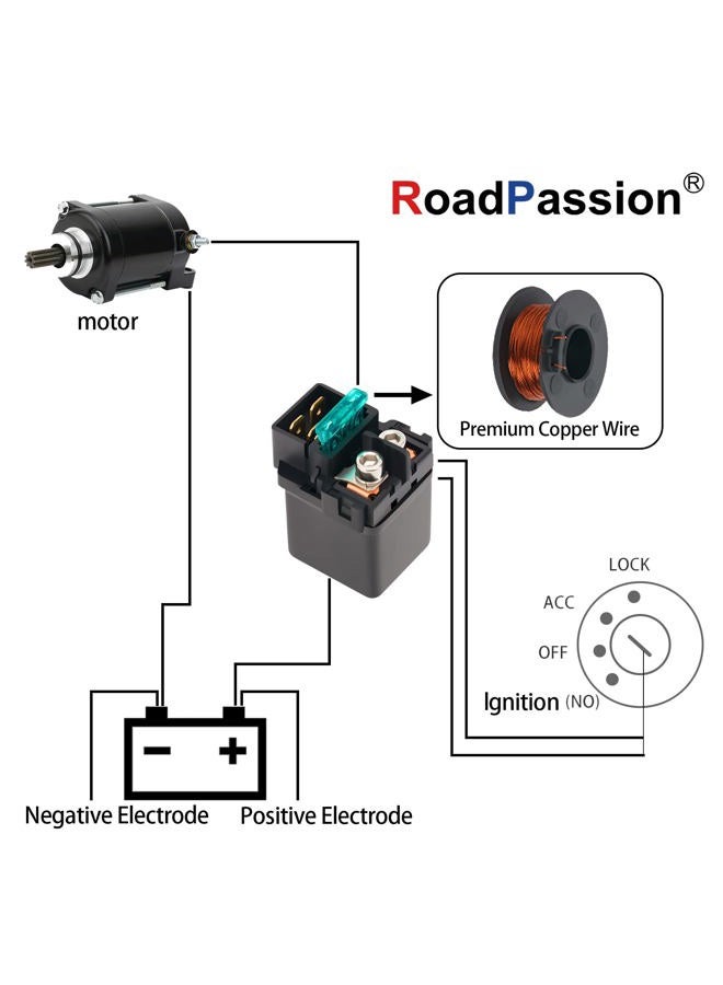 Road Passion Starter Solenoid Relay for Kawasaki KLX140 08-UP KSF450 KFX 2008-2014 KVF 650 a/b/d/e Prairie/Brute Force 2002-Up - Image 3