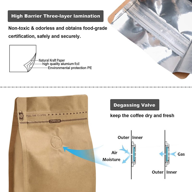EverPack Kraft Paper Stand Up Coffee Bag/Flat Bottom Pouch with Air Release Valve and Reusable Side Zipper. (50pcs, 1lb/16oz) - Image 3