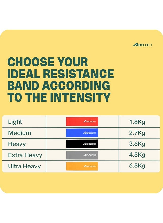 Boldfit Resistance Bands for Workout for Women Pilate Bands for Home Exercise Thera Band Toning Exercise for Gym Latex Band Theraband for Fitness, Stretching Yoga for Men & Women Red, Blue, Black 3Set - Image 4