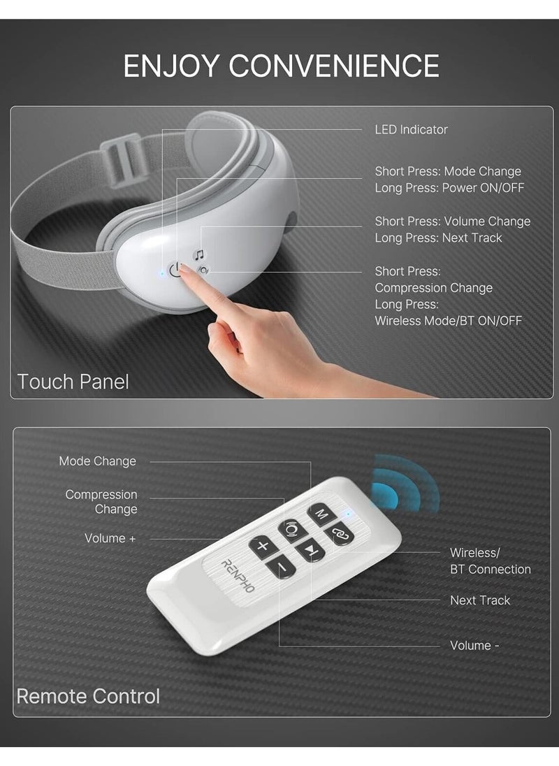 RENPHO - RF-EM001R-WH, Renpho Eyeris 1 Eye Massager With Heat And Vibration, Remote Control and Rechargeable. - Image 1