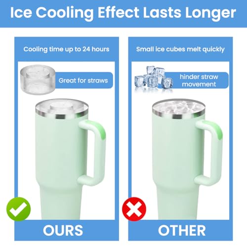 Supvox® for Stanley Tumbler Silicone Ice Mold Multi Sized Hollow Cylinder Ice Cube Mold with Lid Food Grade BPA Free Silicone Ice Cube Tray - Image 3
