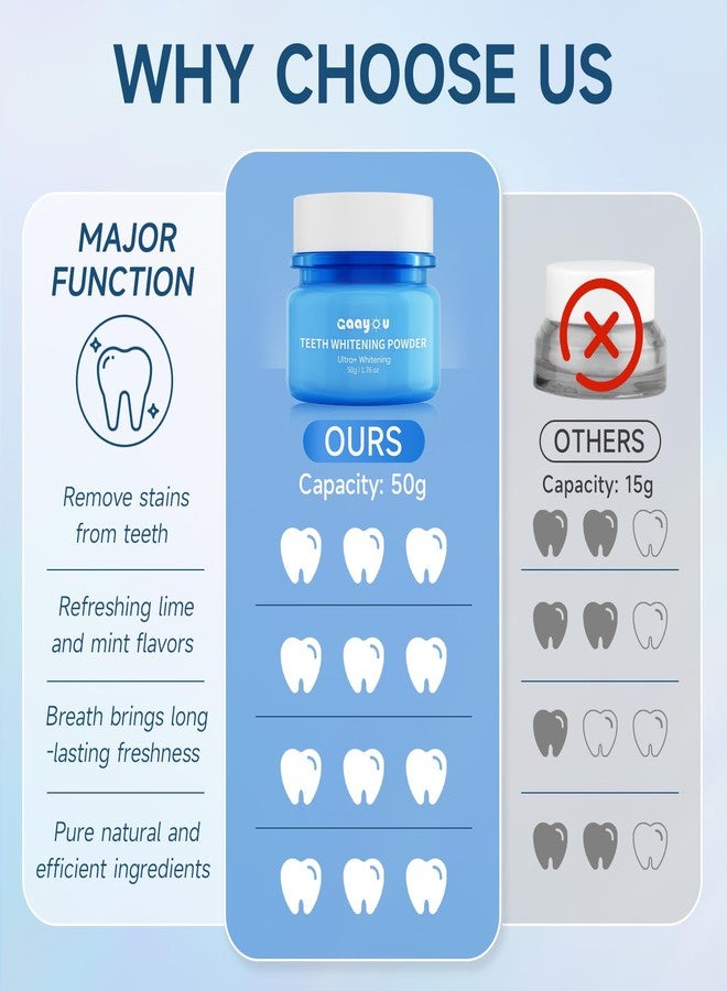 Gaayou Teeth Whitening Powder 2PCS Tooth Powder Instant Tooth Whitening Mint Flavor Teeth Whitener Toothpaste Powders for Tooth Stain Removal 100g/3.53oz - Image 5