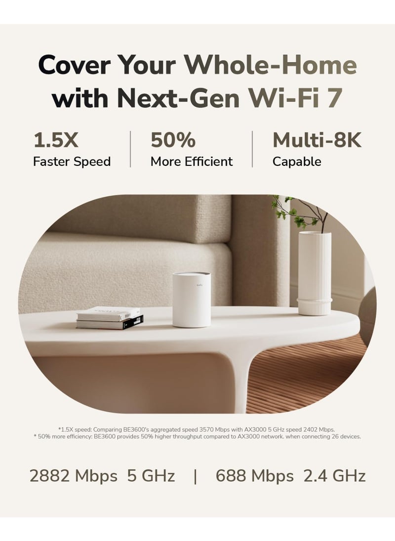 cudy Dual Band BE3600 WiFi 7 Wi-Fi Mesh System, 3.6 Gbps 160 Mhz, Coverage up to 2500 Sq.ft, 3 Gigabit Ports, Multi-VPN Compatible, Cudy APP Control  - Image 3