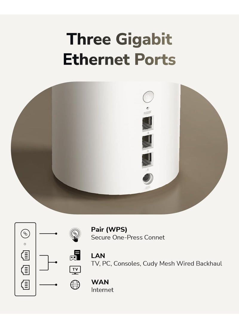 cudy Dual Band BE3600 WiFi 7 Wi-Fi Mesh System, 3.6 Gbps 160 Mhz, Coverage up to 2500 Sq.ft, 3 Gigabit Ports, Multi-VPN Compatible, Cudy APP Control  - Image 4