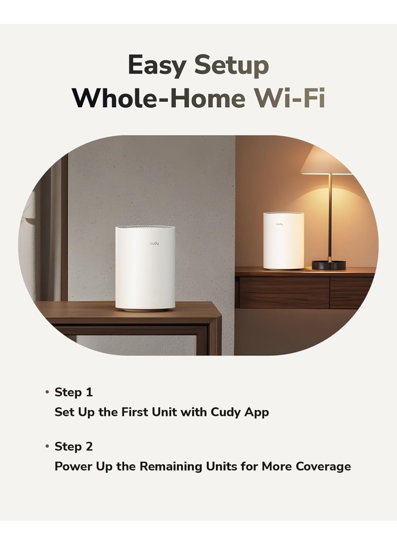 cudy Dual Band BE3600 WiFi 7 Wi-Fi Mesh System, 3.6 Gbps 160 Mhz, Coverage up to 2500 Sq.ft, 3 Gigabit Ports, Multi-VPN Compatible, Cudy APP Control  - Image 5