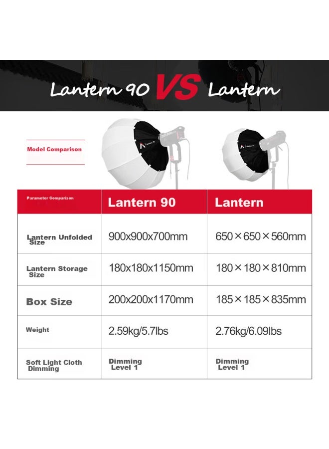 Aputure Aputure Lantern 90Cm Soft Light Spherical Lampshade, Studio Green Screen, Portrait Photography, Video All-Direction Soft Light Box - Image 3