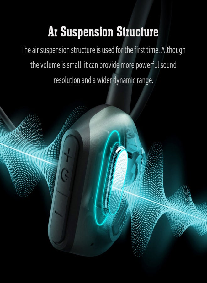 ULÉ UL Me-300S Wireless Earphone Bone Conduction BT Music Foldable Headphone IP66 And Waterproof BT5.3 - Image 2