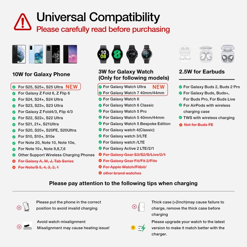 HOLYJOY Wireless Charger for Samsung/Android, HOLYJOY Foldable 3 in 1 Fast Charging Station/Stand/Multi Charger for Samsung S25 Ultra/S24/Note 20, Travel Pad for Galaxy Watch 7/6/5/4/Active 2, For Buds(Black) - Image 2