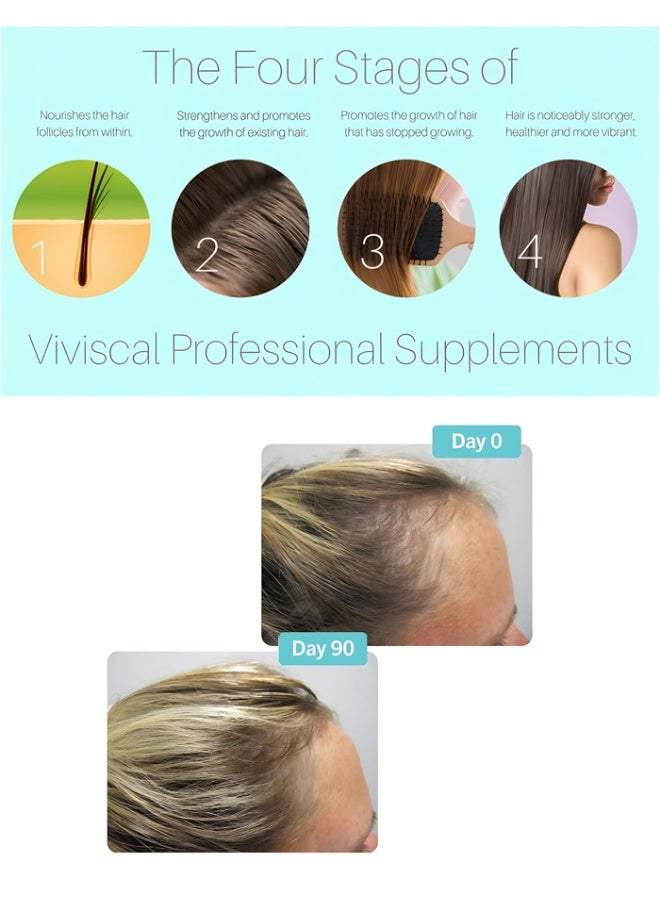 Viviscal PRO Hair Growth Supplement for Men and Women with Iron, Zinc, Vitamin C, Nourish Thinning and Increase Thickness, Multivitamins for Men and Women - 60 Tablets - Image 3