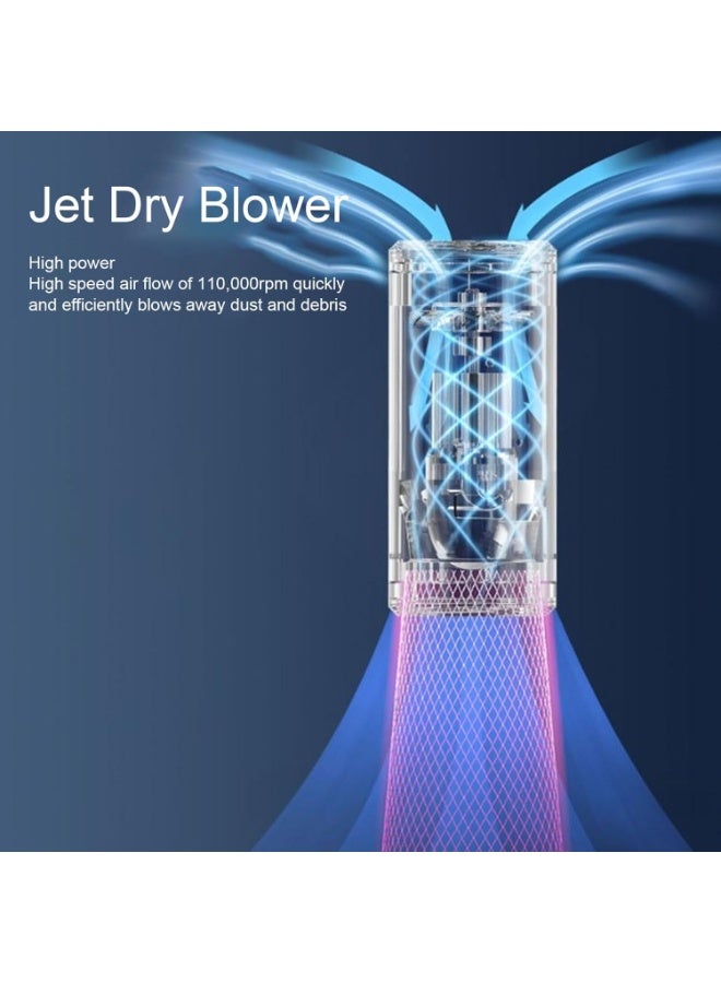 Turbo Handheld Multi-function Mini Fan, Blower, Super Powerful 110000 RPM Pocket Fan, 5-Speed USB Rechargeable Portable Fan with Type-C, 3300mAh Battery, for Travel, Outdoor, Home, Office & Sports – Black - Image 3