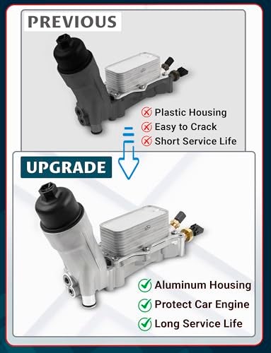 Ntoauto 926-959 Aluminum Engine Oil Cooler with Filter Housing Adapter Fit 2011-2016 Chrysler 200/300,Dodge Charger/Challenger/Journey,Jeep Wrangler/Grand Cherokee,Ram ProMaster 1500-Replaces OEM 68105583AF - Image 3